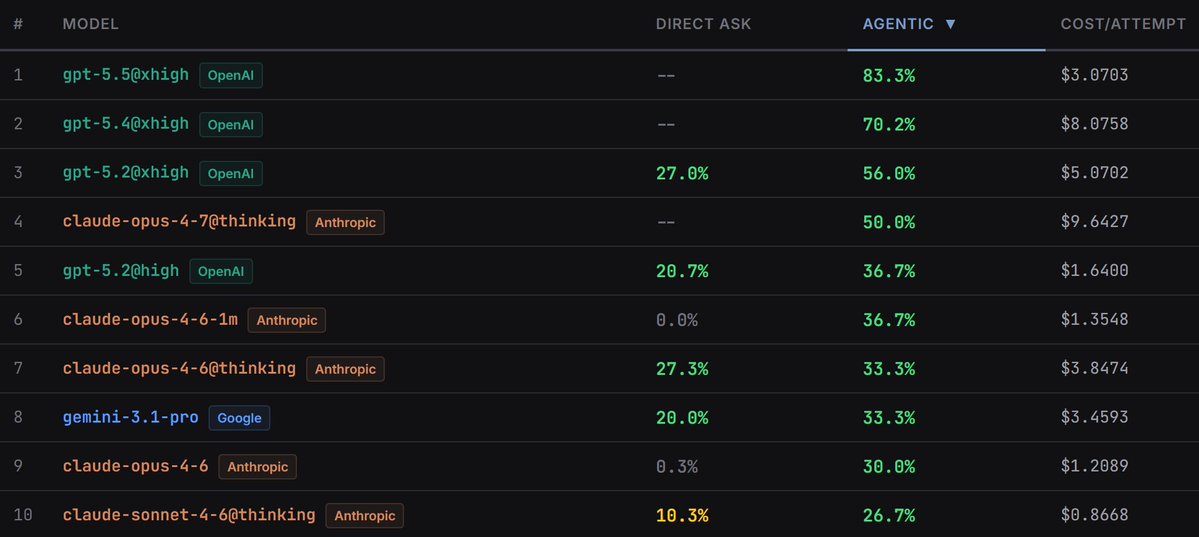 Lisan al Gaib tweet media