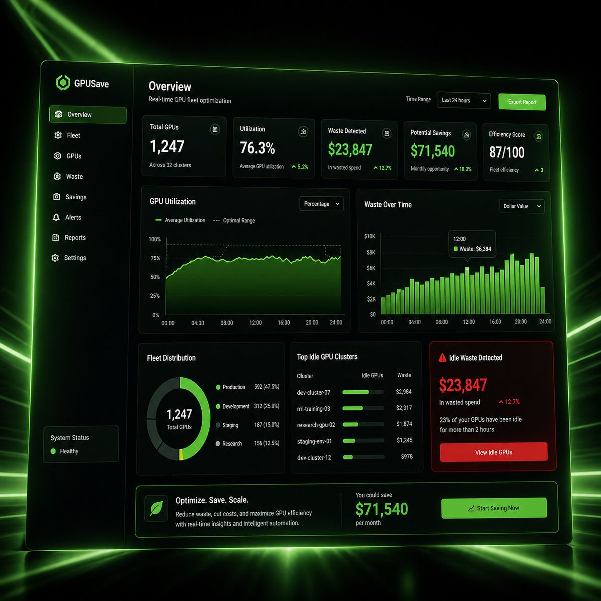 Aluminatiai's tweet photo. @delveroin Your GPUs are burning money. 🔥

Aluminati AI slashes GPU energy costs so you scale AI without the brutal power bills.

Try it FREE for 30 days → https://t.co/Lhqvj6YDmq

#AI #GPUOptimization #MLOps #AICosts https://t.co/XiTv5vpUyz