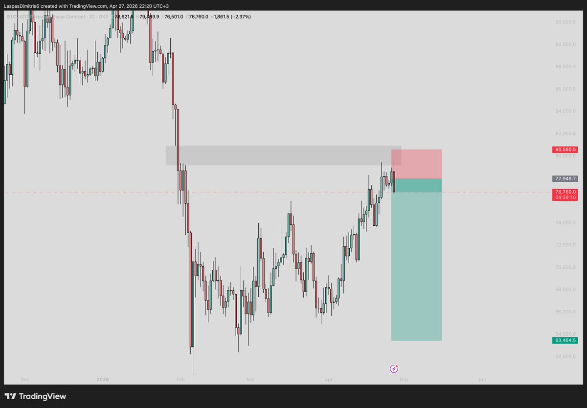 Lucent Trader tweet media