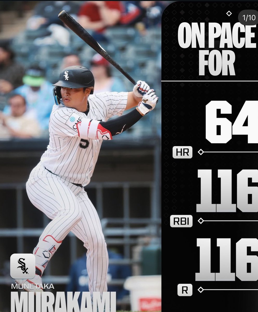 PlayerOSapp's tweet photo. The hottest players in the MLB to begin the 2026 season. My prediction - 
NL MVP: Shohei Ohtani 
NL CY Young: Jacob Miserowski 
AL MVP: Yordan Alvarez 
AL CY Young: Tarik Skubal 
NL ROY: Sal Stewart 
AL ROY: Munetaka Murakami 

What do you think? 🤔 https://t.co/g6XQcjOyOh