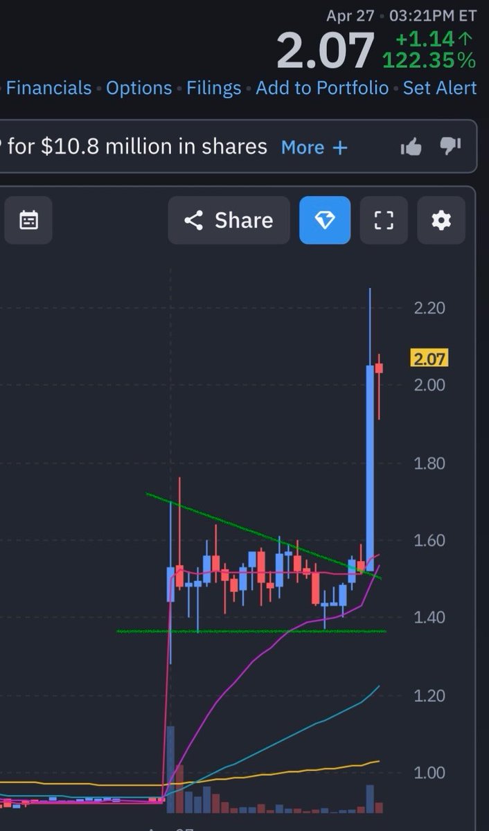 Boytrader tweet media