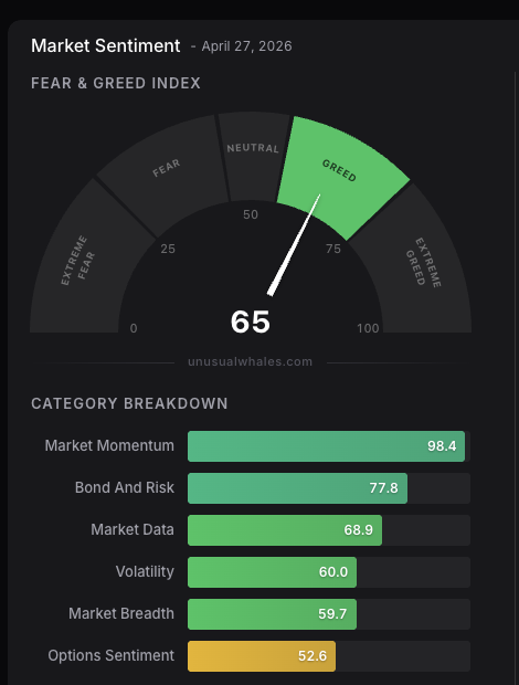 unusual_whales tweet media
