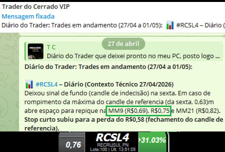 Danton Brito 🇧🇷 tweet media