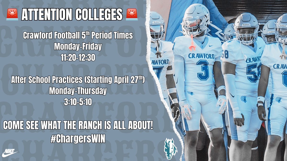 CoachTCRandle's tweet photo. 🚨The Ranch is open for business🚨 Spring Ball has started. College coaches, come check out @ACHS_ChargerFB. #RecruitCrawfod #ChargersWIN https://t.co/WrHUtFXUTD