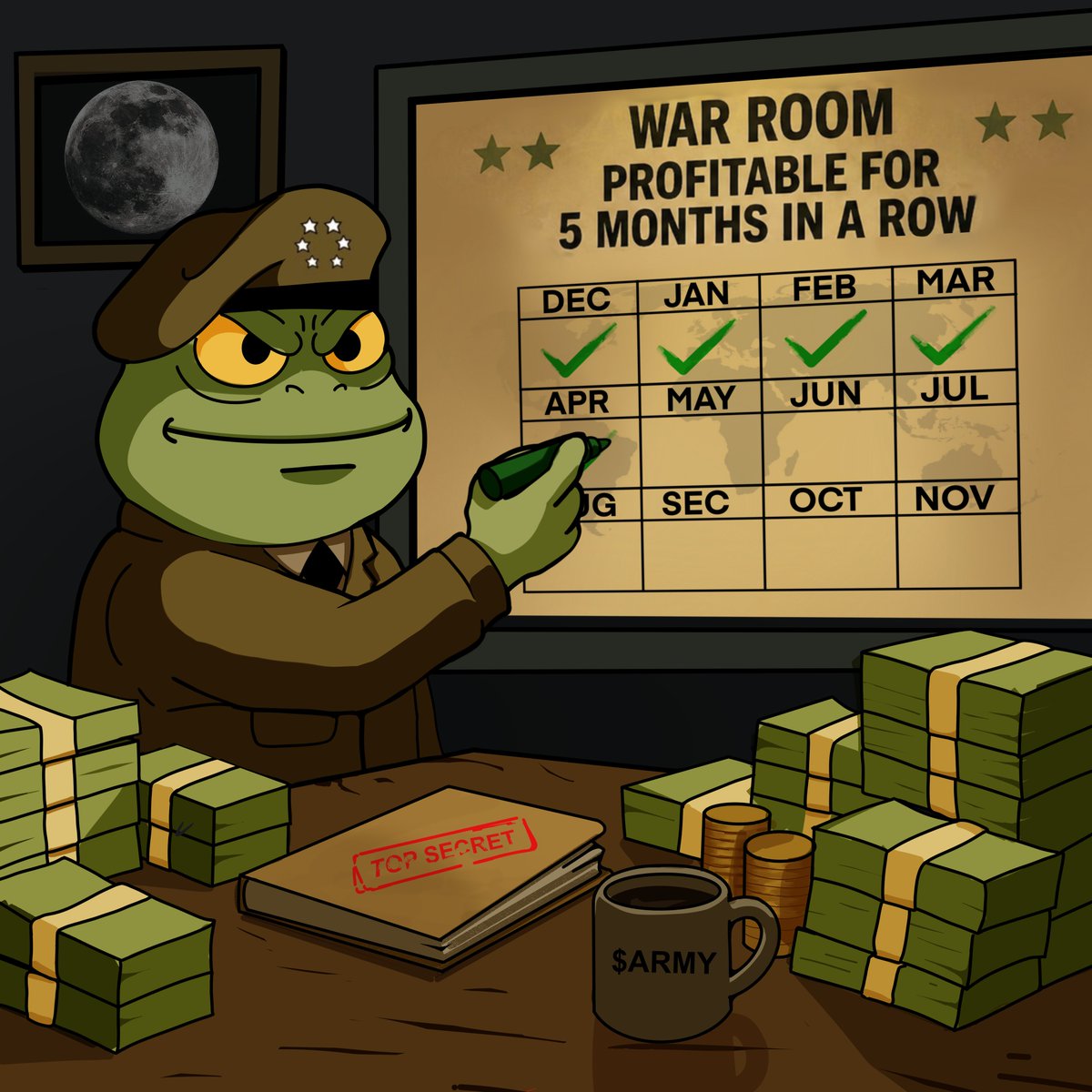 armycoinsol's tweet photo. ARMY War Room soldiers have secured 5 consecutive profitable months! 📈🪖

Entry requirement: 
- Lock 5M ARMY tokens for a year, vested weekly.

Deadline: 
- May 1st. https://t.co/IxfhytyWnr