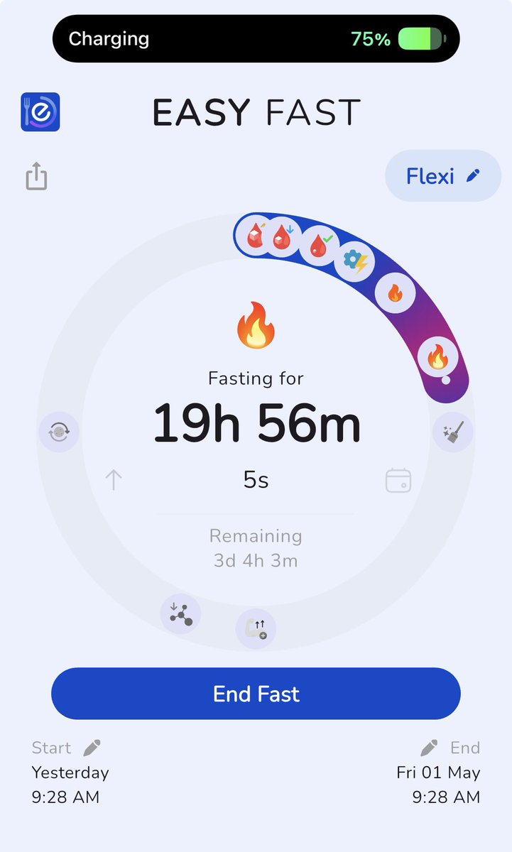 p 𓂃 ࣪˖ ִֶָ𐀔 tweet media