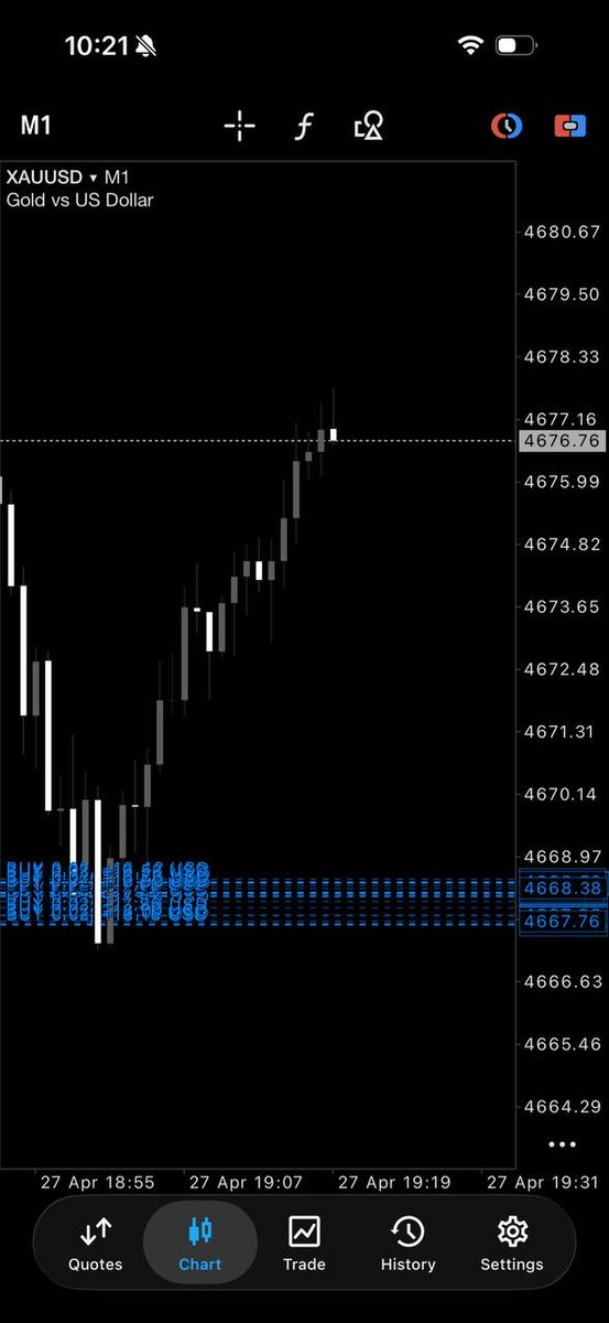 GOLD ANALYSIS KEVIN tweet media
