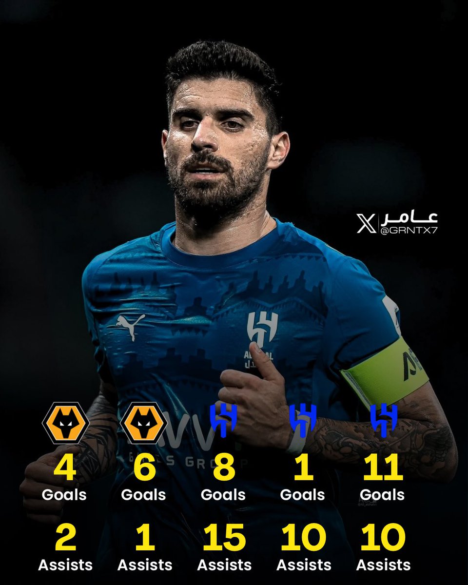 عامر📊 tweet media