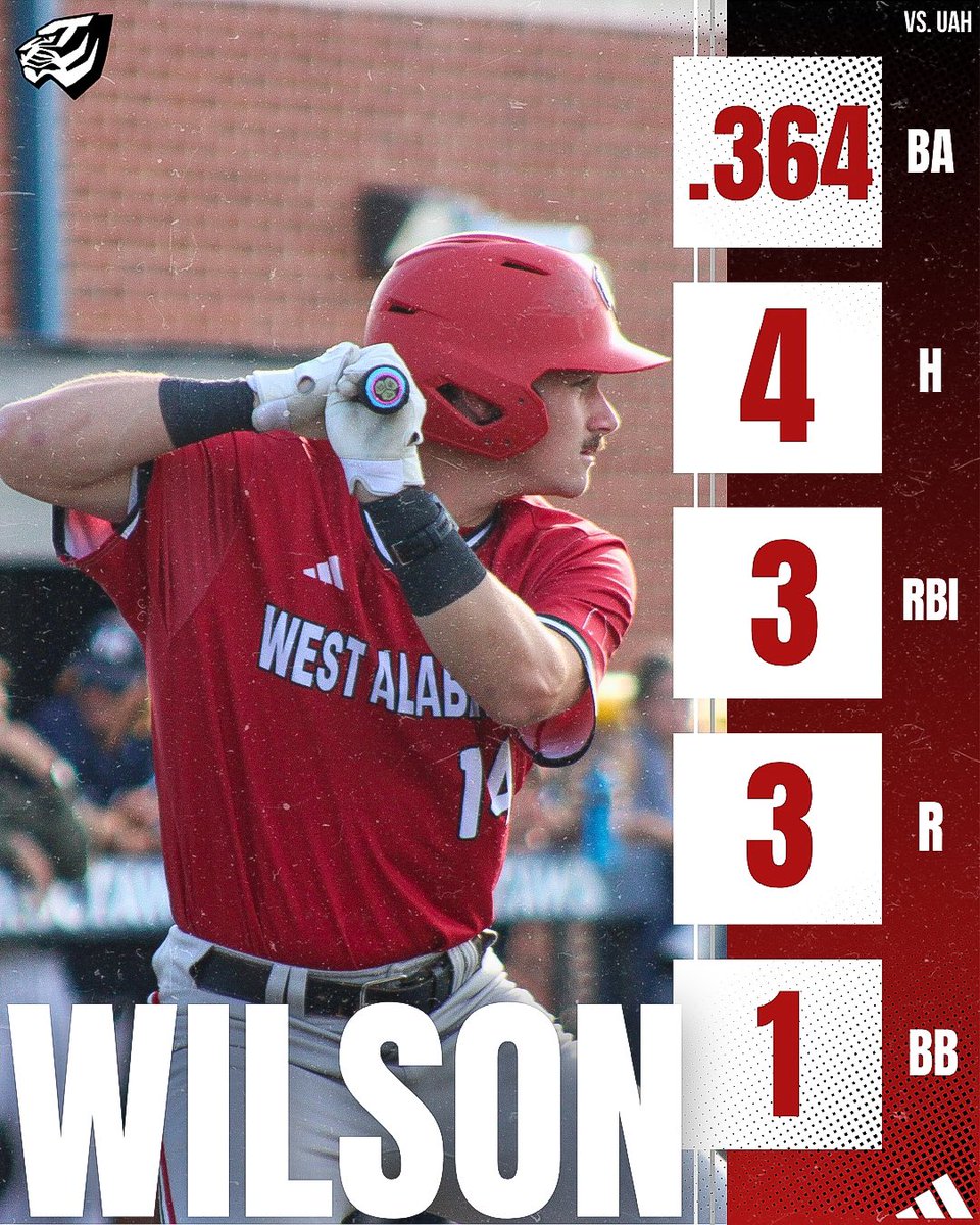 UWABaseball1's tweet photo. Top performances from the weekend! 🫵 https://t.co/uf1pc7enR2