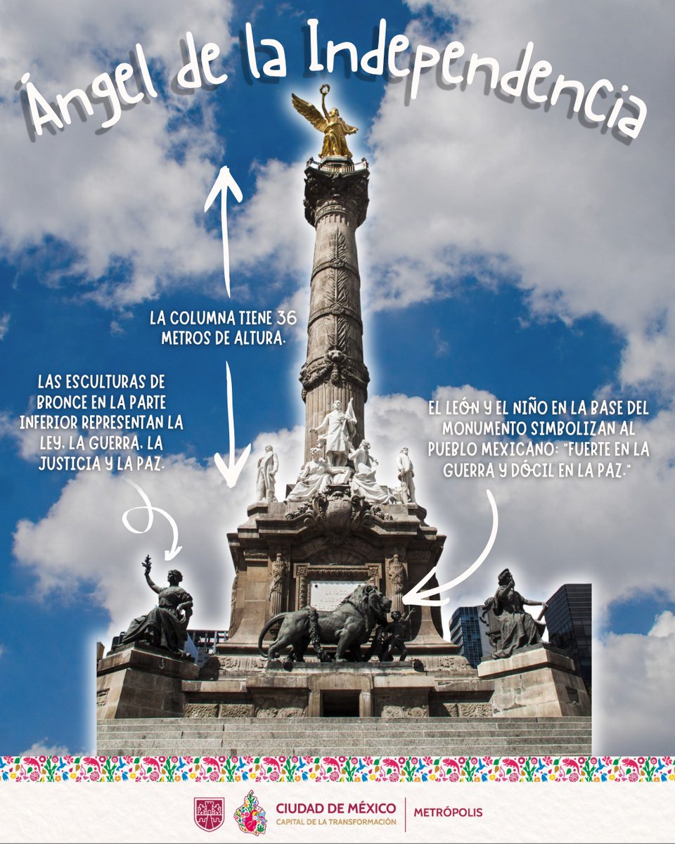 MetropolisCDMX's tweet image. #SabíasQue 💡
El Ángel de la Independencia guarda más historia de la que imaginamos.
La ciudad también se construye a partir de su memoria.

#ConoceTuCiudad 🤓
#CapitalDeLaTransformación