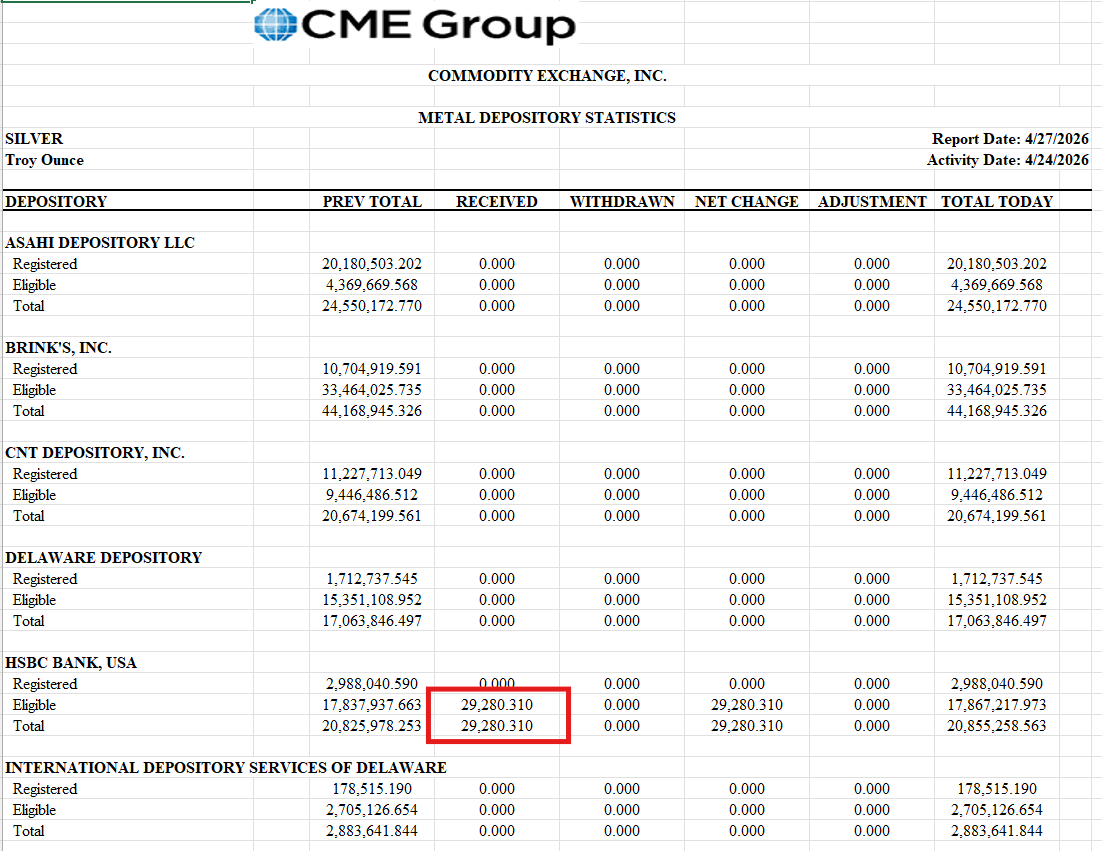 SilverTrade tweet media