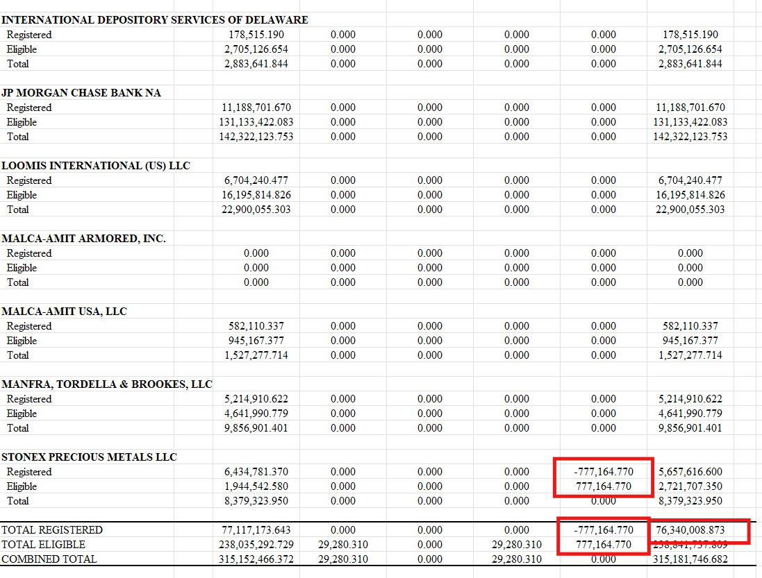 SilverTrade tweet media
