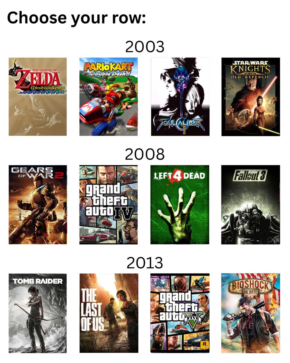 DKOldies's tweet image. Which year are you picking? 👇
.
.
#retrogaming #2003 #choosewisely #2008 #videogames #pickone #2013 #dkoldies