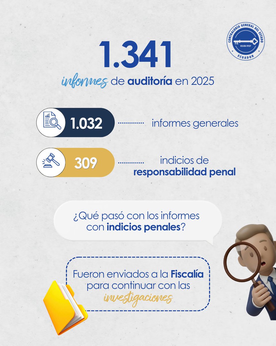 Contraloría Ecuador tweet media