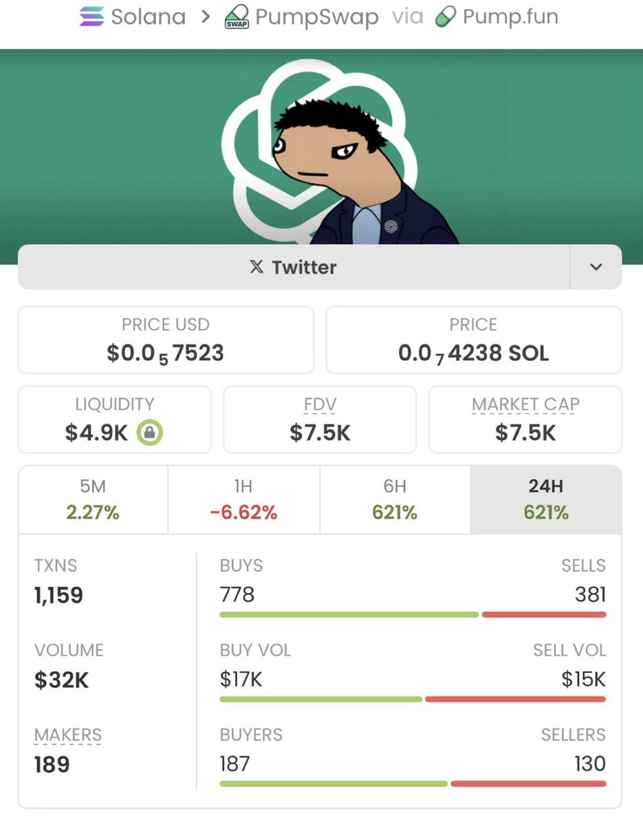 Memecoin trader tweet media