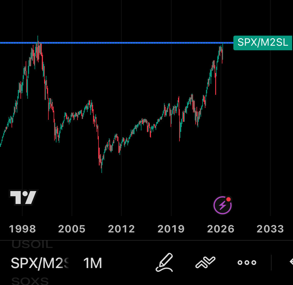 red pill rick tweet media
