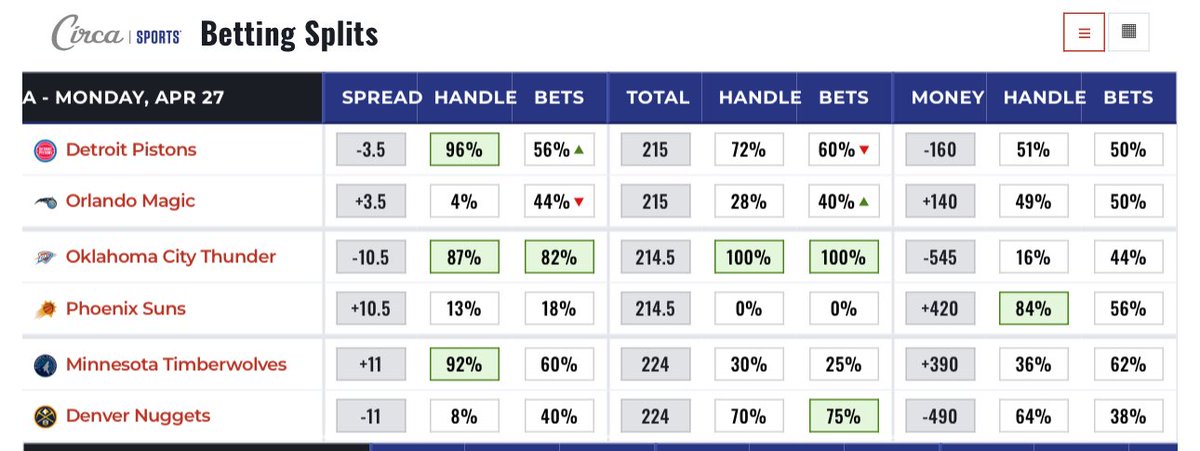 dolocole tweet media