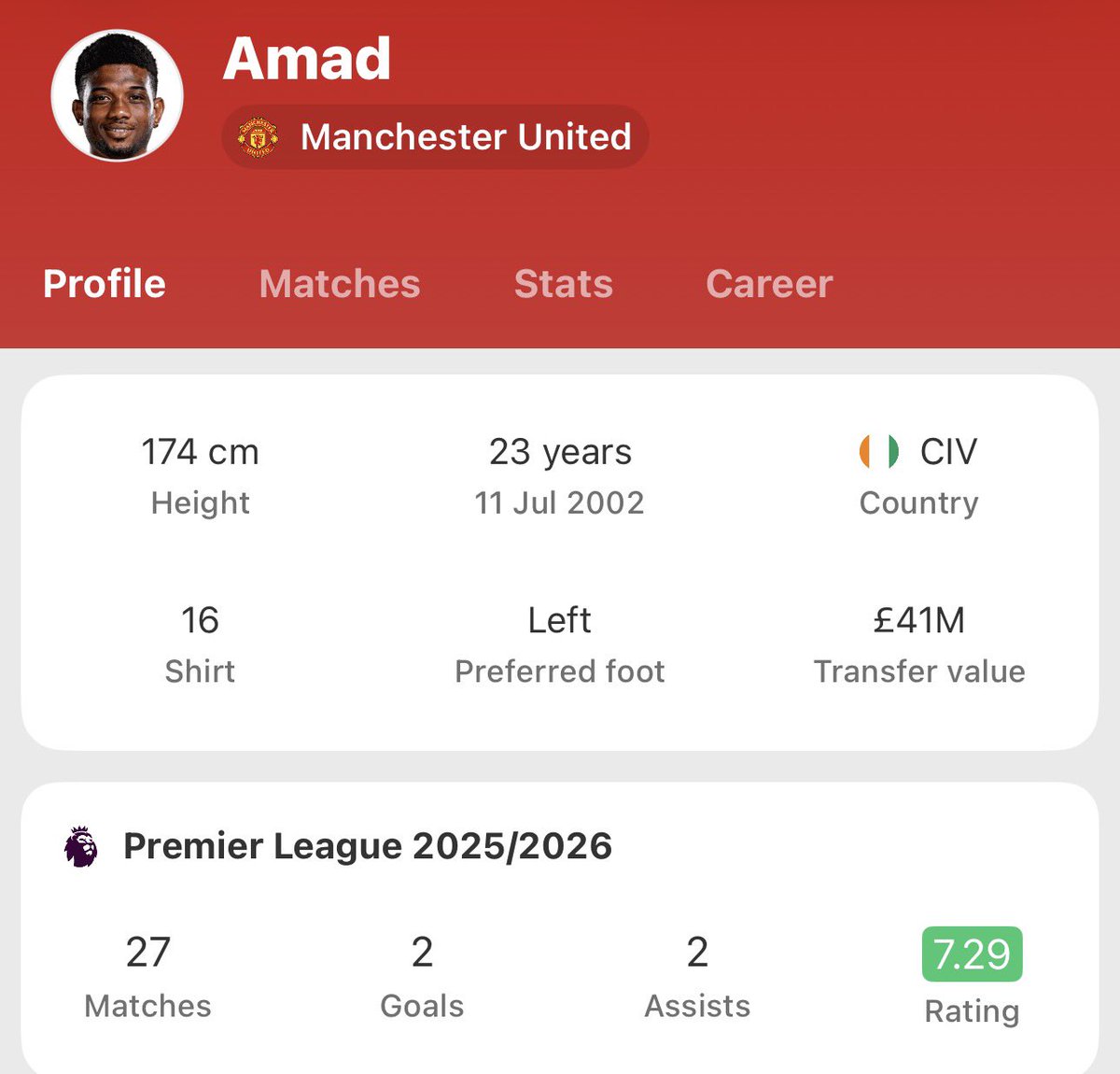 And we’re meant to be surprised it didn’t end in a goal?

Get rid, now. <a href="/ManUtd/">Manchester United</a> #mufc