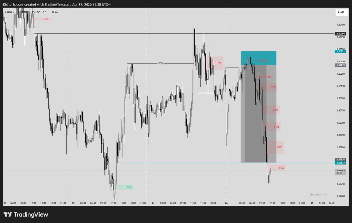 Kizito Isidore_I.O💯📈 tweet media