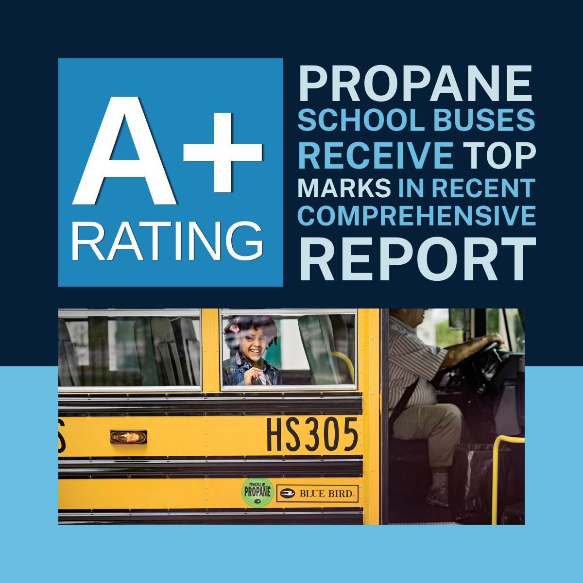ROUSHcleantech's tweet photo. In the Comprehensive Report on Propane School Buses in Minnesota, results for propane buses received an A+.

Read the full report: https://t.co/idcGVxqPUL https://t.co/JPO62xcgSV