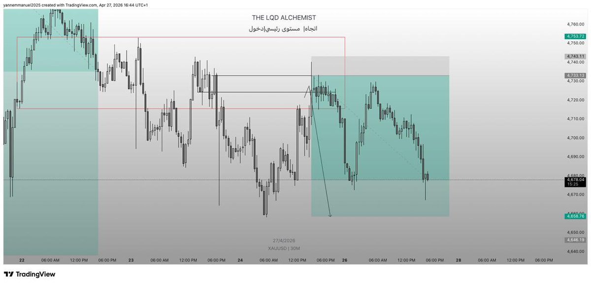 The LIQUIDITY ALCHEMIST tweet media