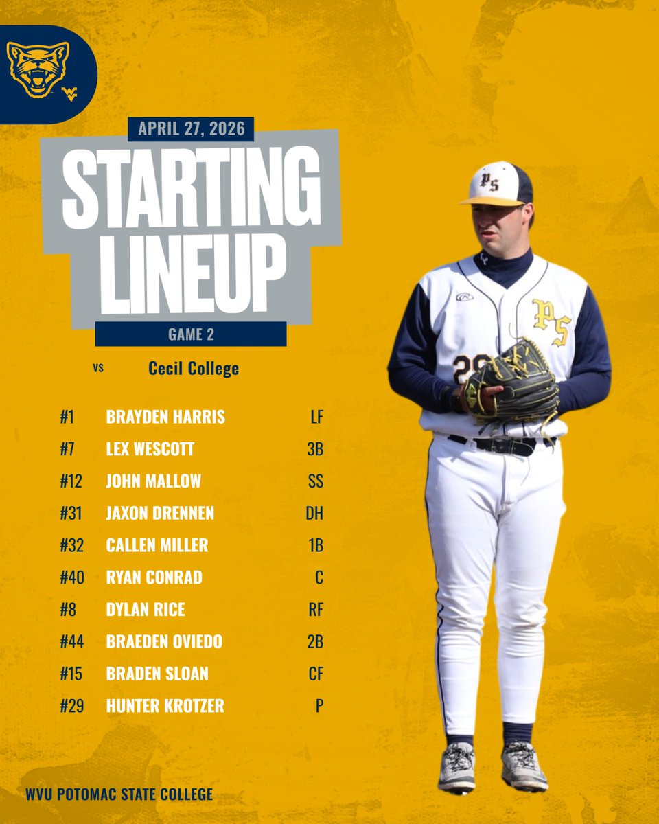 Potomac State Athletics tweet media