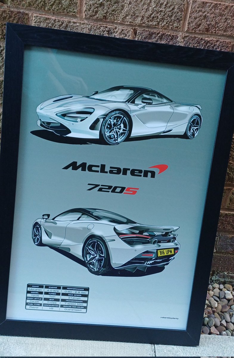 Stunning new artwork commission handed over yesterday. McLaren