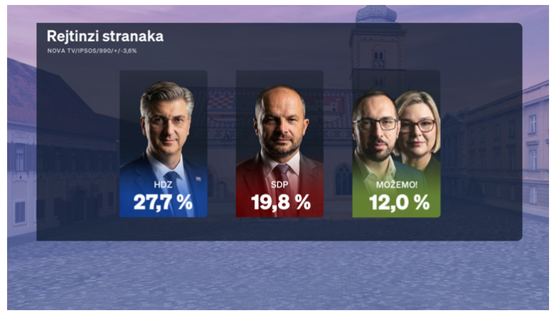 Goran Vojkovic tweet media