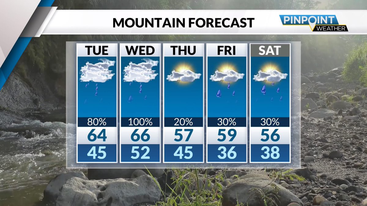 TaraLanewx's tweet image. THIS WEEK: More rain chances! Over the next 7 days, most areas could pick up an inch or more of rain. First round comes tomorrow morning; the next one Wednesday AM. More rain/storms possible this weekend, too. 🌧 @Queen_City_News #droughthelp #cltwx #ncwx #scwx