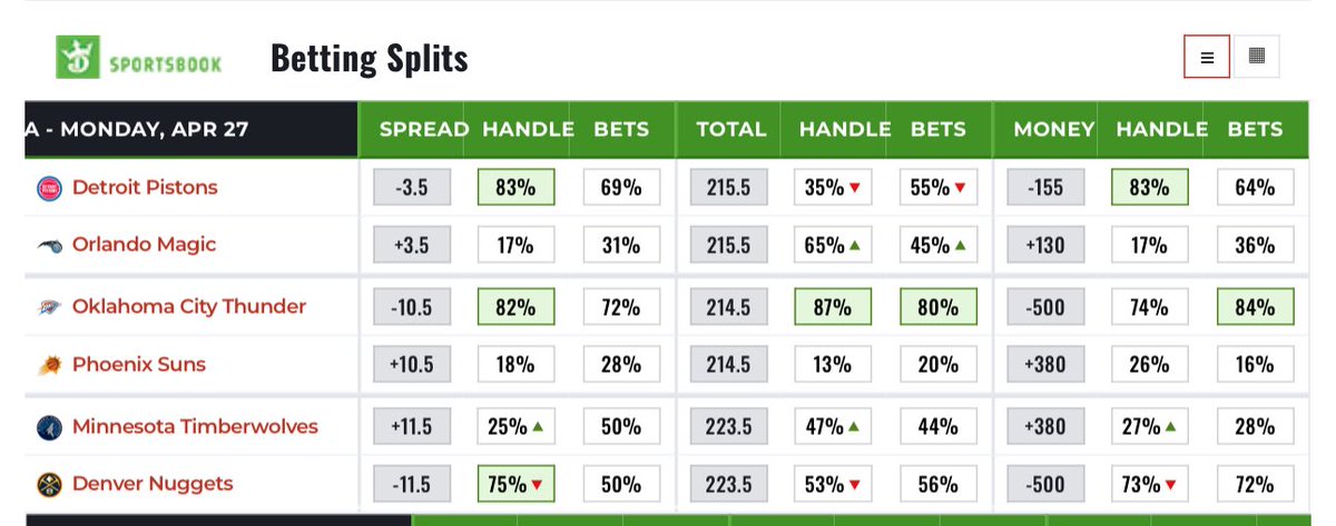 dolocole tweet media