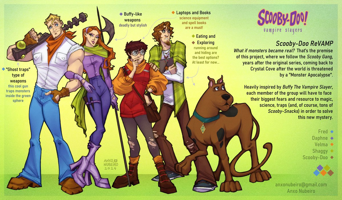 anxo_nubeiro's tweet image. Scooby Doo character redesign repost 🏃
#scoobydoo