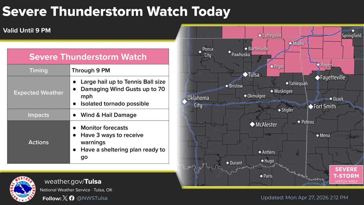 NWS Tulsa tweet media