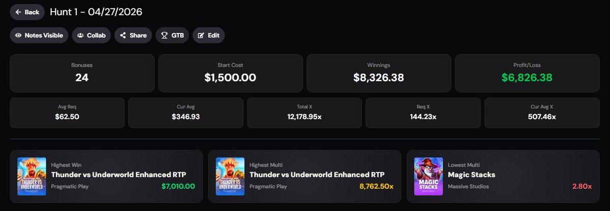 kick:Enjayy tweet media