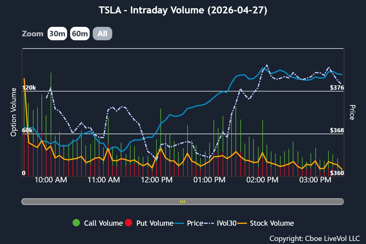 WALL ST JESUS tweet media