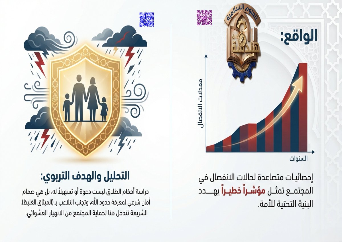 prof_abdelkrim's tweet photo. 📷 العرض التقديمي الوحدة (16): من أحكام الأسرة: الطلاق || (السنة ال��انية ثانوي جميع الشعب).
#العلوم_الإسلامية
#السنة_الثانية_ثانوي_جميع_الشعب
#السنة_الثانية_ثانوي
#هندسة_العلوم_الإسلامية https://t.co/I2ltrqxoeW