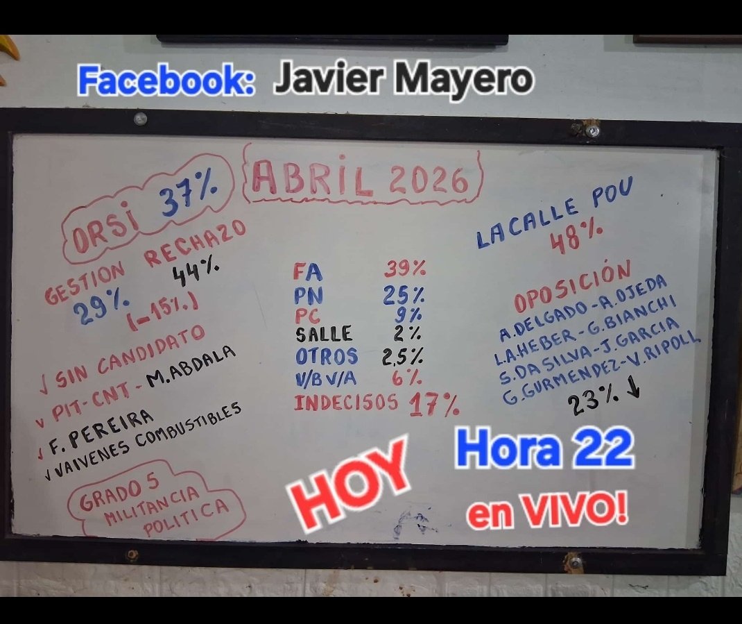javier_mayero's tweet photo. Esta noche se paraliza el pais!!! Analiza el NUMERO UNO por lejos. https://t.co/yfm0r1PY8N