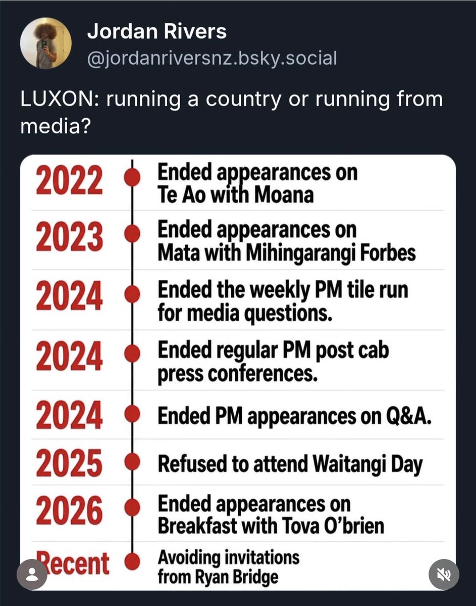 jackferguson88's tweet image. But, but, Jacinda stopped going on Hosking's show after 4 years! This guy's so weak.....