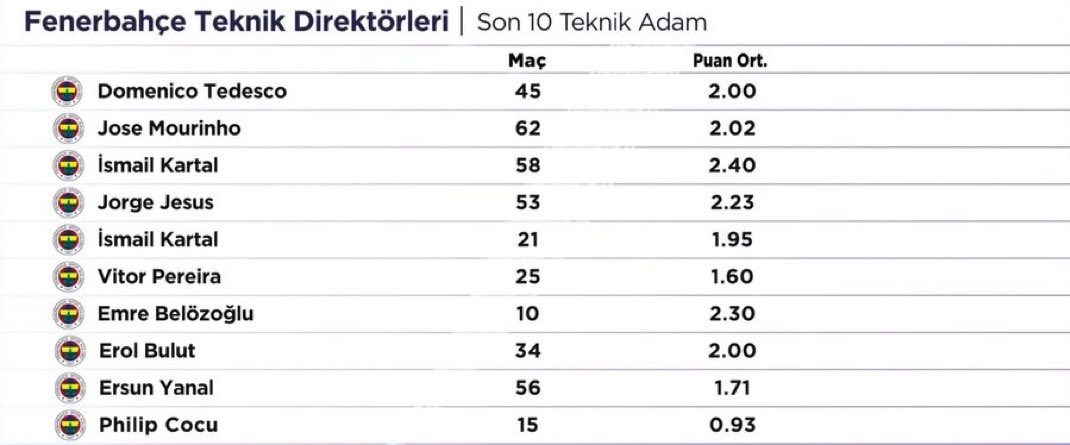 johan tweet media