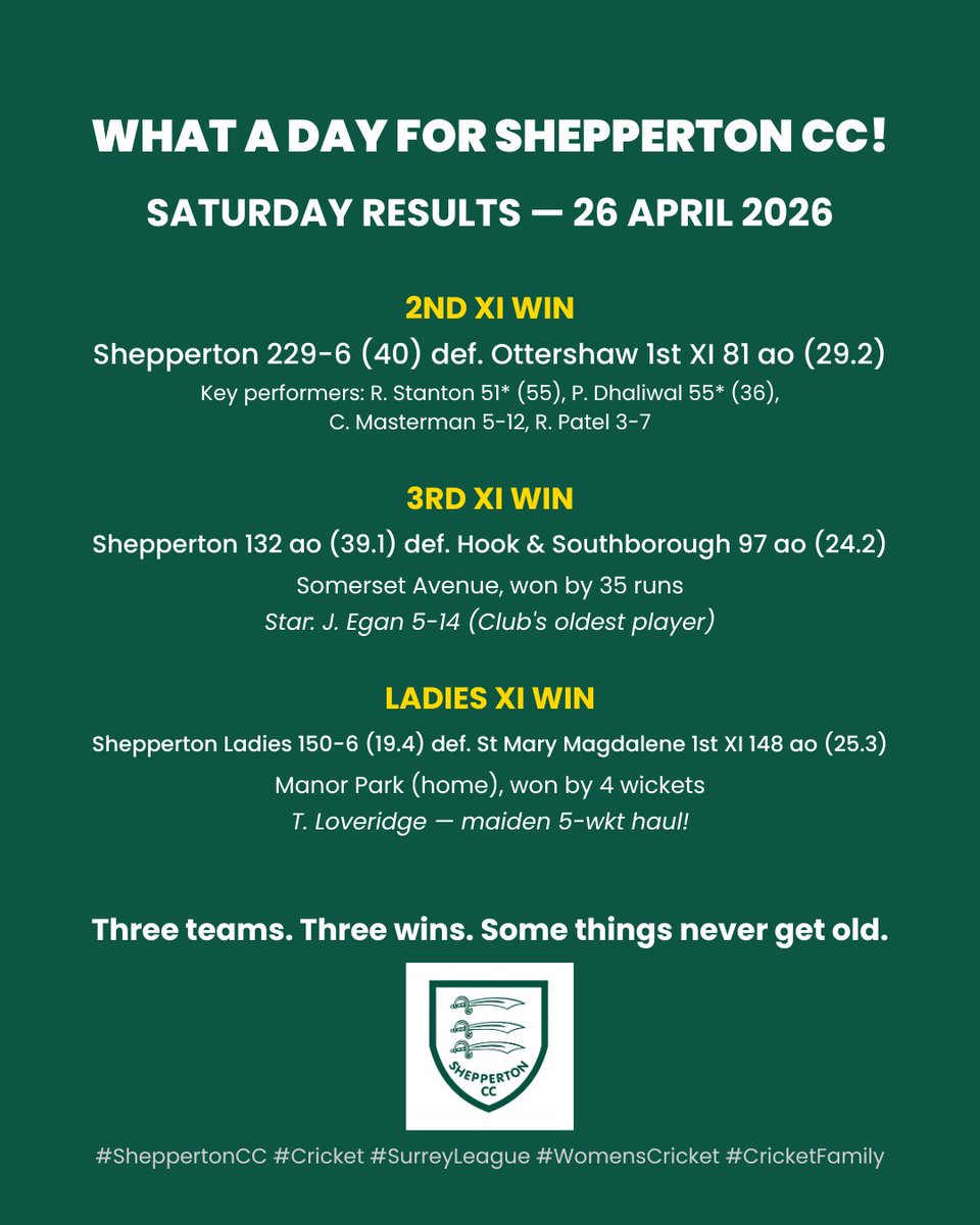 Shepperton CC tweet media
