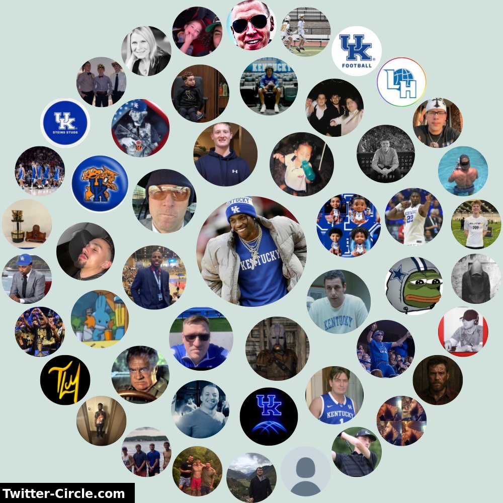 My Twitter Interaction Circle

➡️ infinitetweet.me/interaction-ci…