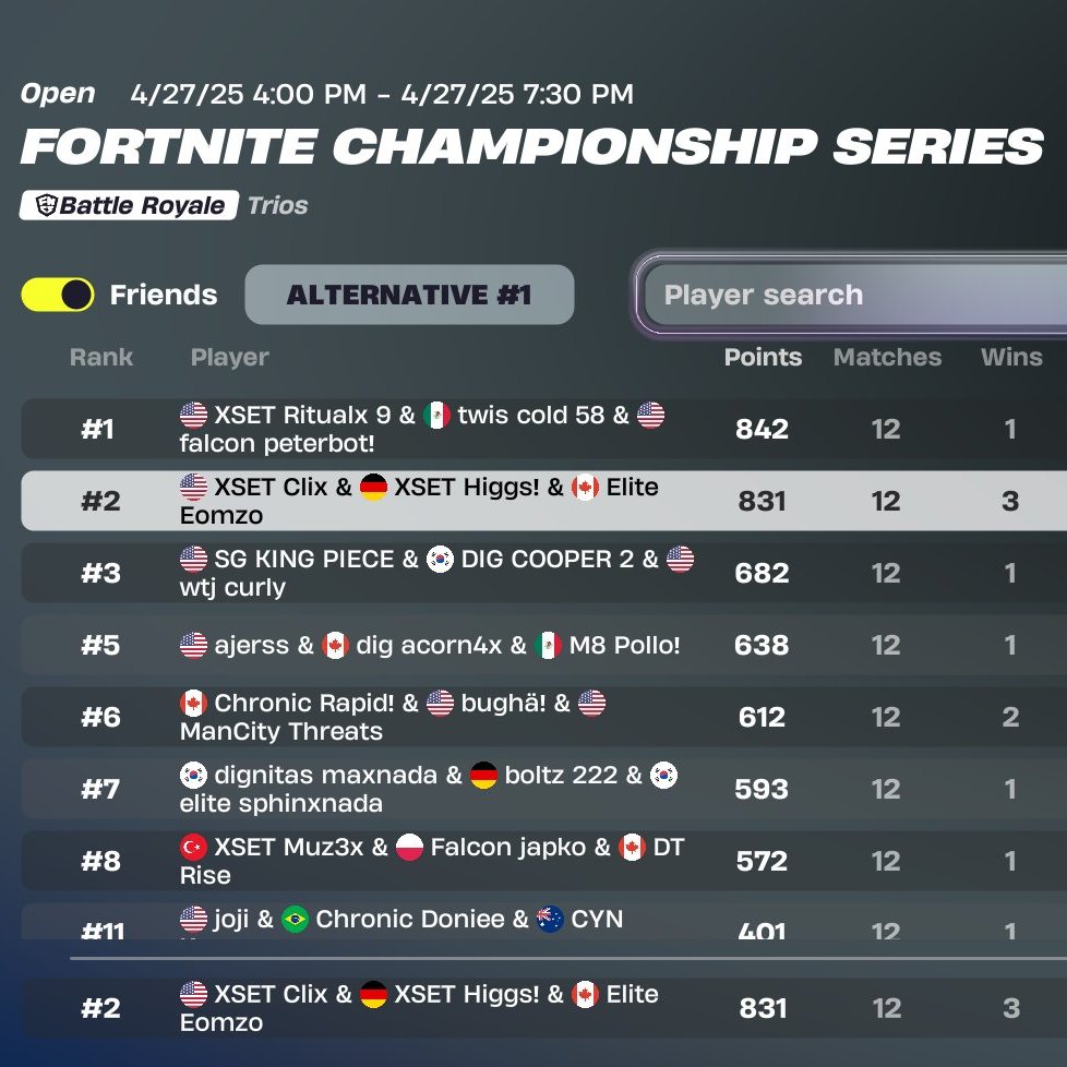 Clix Updates tweet media