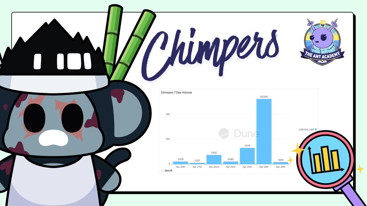 The Ant Academy 🎓 tweet media