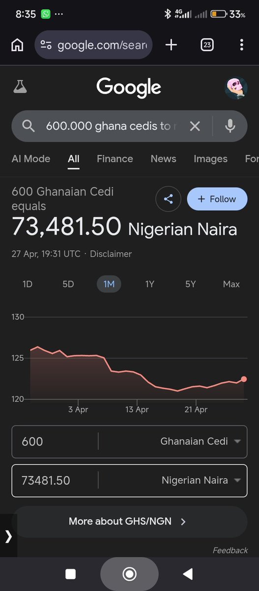 Fx KING 👑 tweet media