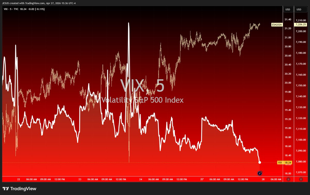WALL ST JESUS tweet media