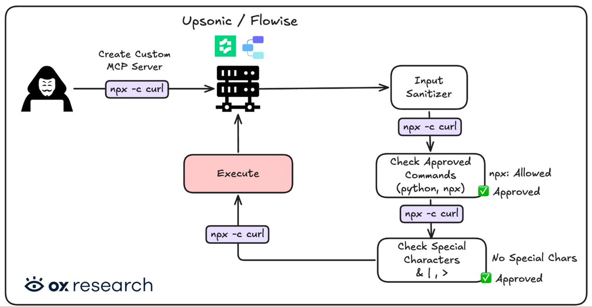 Moshe Siman Tov Bustan tweet media