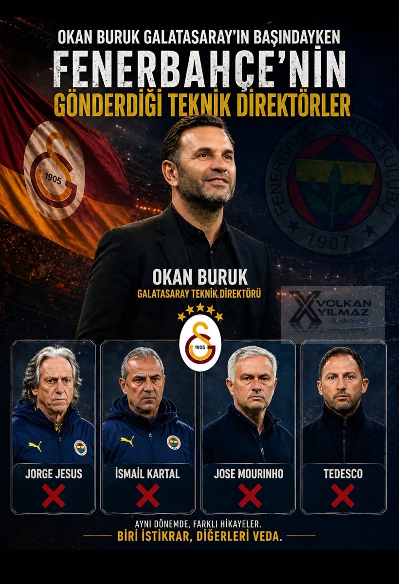 superlennn's tweet photo. Sıradaki gelsin 😂 #SONDAKİKA #fenerağlama https://t.co/mBMuFQ12OY