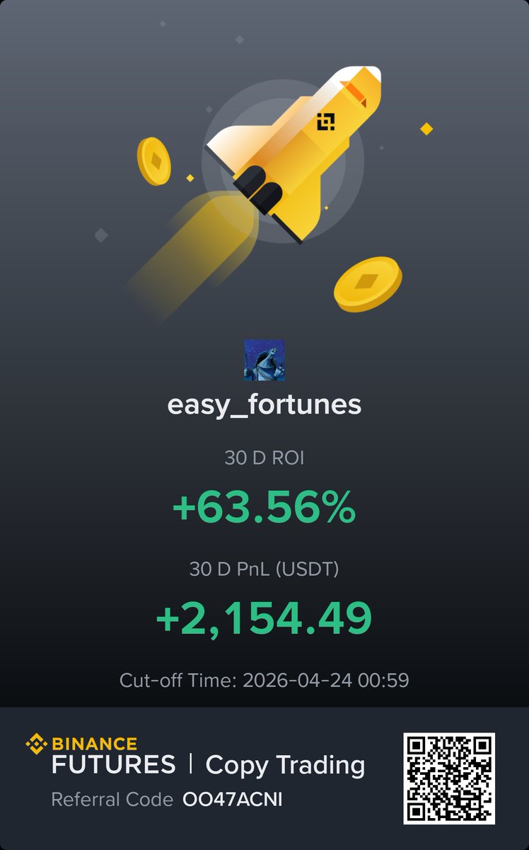 EasyFortunes's tweet photo. $mito 
Another #VCP on the hourly. 

Entry: 0.04359
SL: 0.04291

You can copy my trades here https://t.co/WnVadjpklE

#bitcoin https://t.co/NAzsZGkAL7