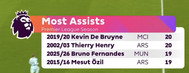 The Touchline | 𝐓 tweet media
