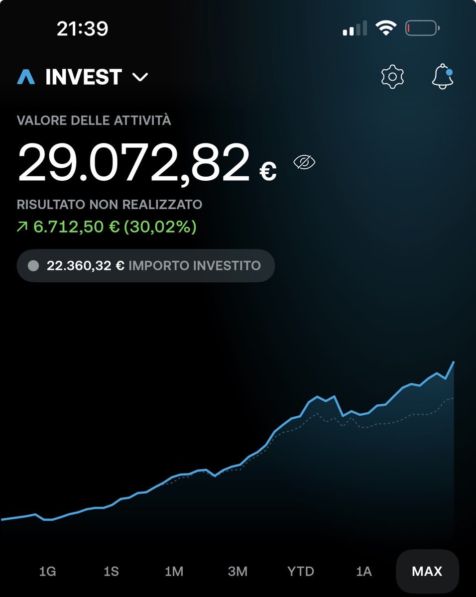 Mr.market tweet media