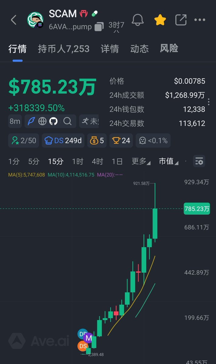 52Hz.eth tweet media